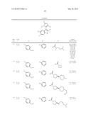 3-Imidazolyl-Indoles for the Treatment of Proliferative Diseases diagram and image