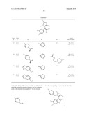 3-Imidazolyl-Indoles for the Treatment of Proliferative Diseases diagram and image