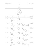 3-Imidazolyl-Indoles for the Treatment of Proliferative Diseases diagram and image