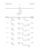 3-Imidazolyl-Indoles for the Treatment of Proliferative Diseases diagram and image