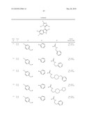 3-Imidazolyl-Indoles for the Treatment of Proliferative Diseases diagram and image