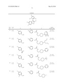 3-Imidazolyl-Indoles for the Treatment of Proliferative Diseases diagram and image