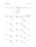 3-Imidazolyl-Indoles for the Treatment of Proliferative Diseases diagram and image