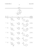 3-Imidazolyl-Indoles for the Treatment of Proliferative Diseases diagram and image