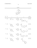 3-Imidazolyl-Indoles for the Treatment of Proliferative Diseases diagram and image