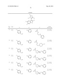 3-Imidazolyl-Indoles for the Treatment of Proliferative Diseases diagram and image