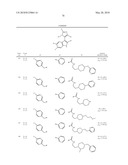 3-Imidazolyl-Indoles for the Treatment of Proliferative Diseases diagram and image