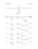 3-Imidazolyl-Indoles for the Treatment of Proliferative Diseases diagram and image