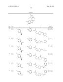 3-Imidazolyl-Indoles for the Treatment of Proliferative Diseases diagram and image