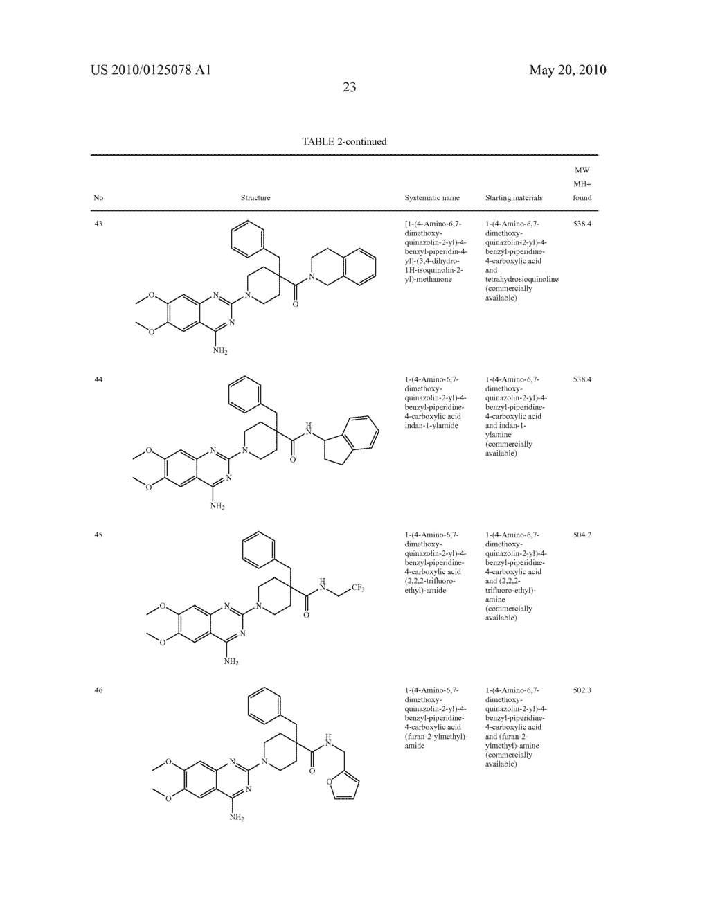 QUINAZOLINE DERIVATIVES AS NK3 RECEPTOR ANTAGONISTS - diagram, schematic, and image 24