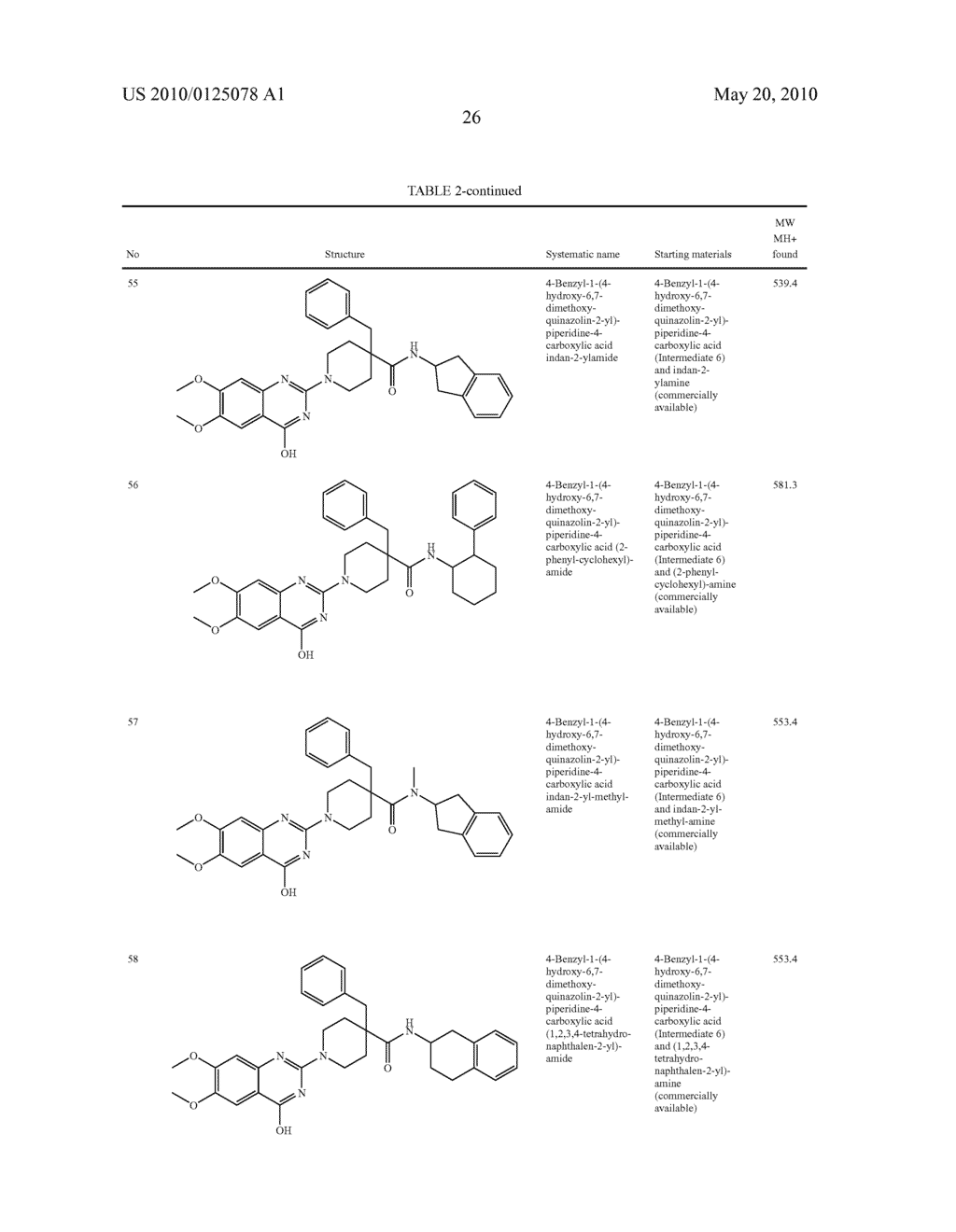 QUINAZOLINE DERIVATIVES AS NK3 RECEPTOR ANTAGONISTS - diagram, schematic, and image 27