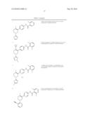 COMPOUNDS FOR INFLAMMATION AND IMMUNE-RELATED USES diagram and image