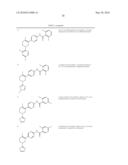 COMPOUNDS FOR INFLAMMATION AND IMMUNE-RELATED USES diagram and image