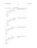 COMPOUNDS FOR INFLAMMATION AND IMMUNE-RELATED USES diagram and image