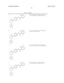 COMPOUNDS FOR INFLAMMATION AND IMMUNE-RELATED USES diagram and image