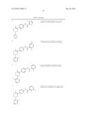 COMPOUNDS FOR INFLAMMATION AND IMMUNE-RELATED USES diagram and image