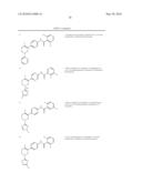 COMPOUNDS FOR INFLAMMATION AND IMMUNE-RELATED USES diagram and image