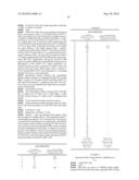 COMPOUNDS FOR INFLAMMATION AND IMMUNE-RELATED USES diagram and image