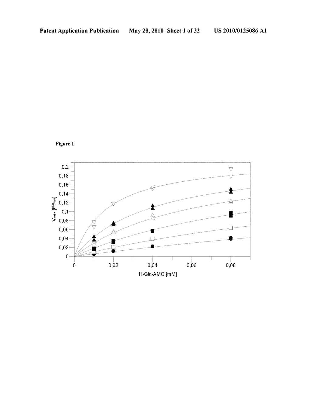 USE OF ISOQC INHIBITORS - diagram, schematic, and image 02