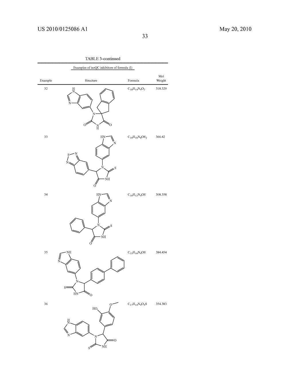 USE OF ISOQC INHIBITORS - diagram, schematic, and image 66