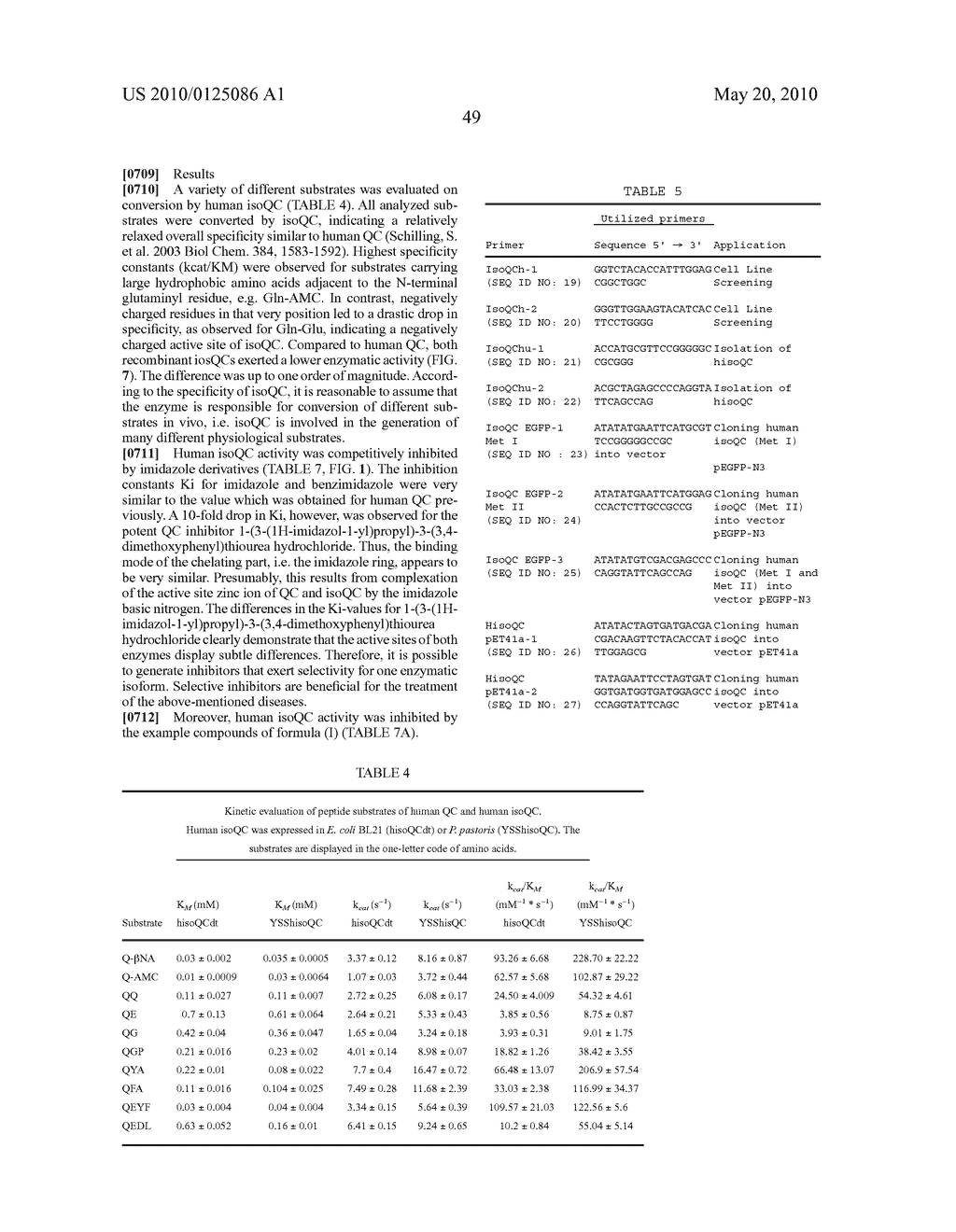 USE OF ISOQC INHIBITORS - diagram, schematic, and image 82