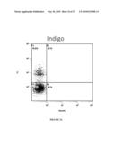 TREATMENT OF CANCER WITH COMPLEX ORGANIC-INORGANIC PIGMENT COMPOSITIONS diagram and image