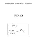 Natural Fiber-Reinforced Polylactic Acid Resin Composition and Molded Product Made Using the Same diagram and image