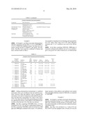 Propylene-Based Film Compositions diagram and image