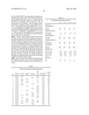 Propylene-Based Film Compositions diagram and image