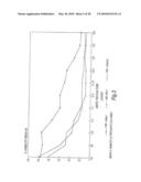 TUMOUR NECROSIS FACTOR BINDING LIGANDS diagram and image