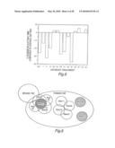 TUMOUR NECROSIS FACTOR BINDING LIGANDS diagram and image