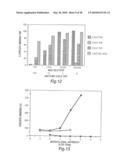 TUMOUR NECROSIS FACTOR BINDING LIGANDS diagram and image