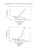 TUMOUR NECROSIS FACTOR BINDING LIGANDS diagram and image