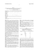 TUMOUR NECROSIS FACTOR BINDING LIGANDS diagram and image