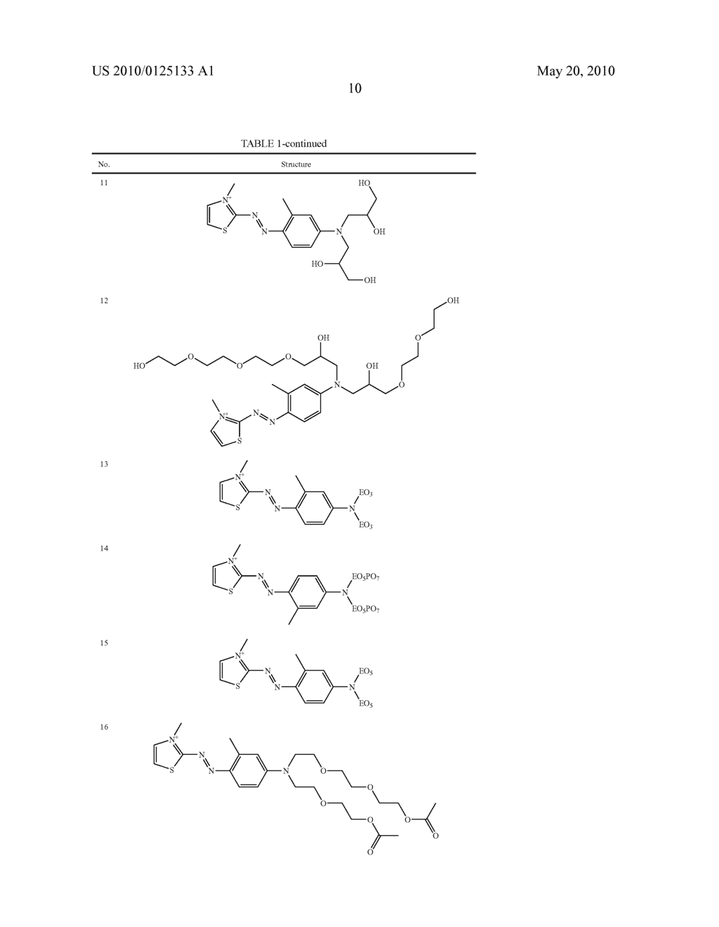 Laundry Care Compositions With Thiazolium Dye - diagram, schematic, and image 11