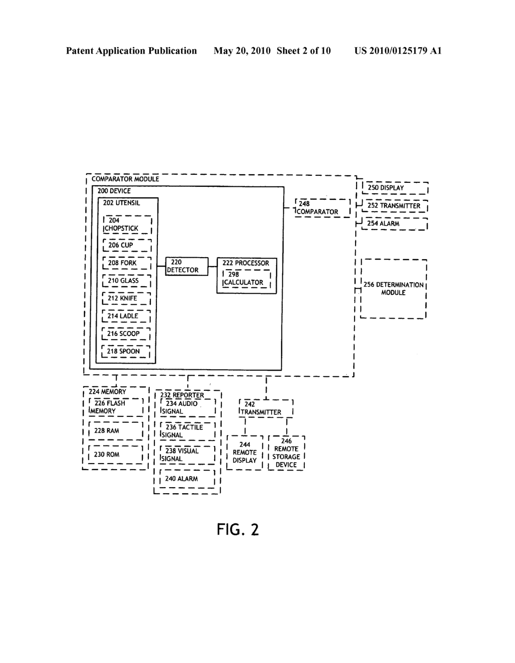 Food content detector - diagram, schematic, and image 03