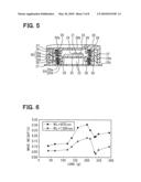 Blood constituent concentration detector and starter for transporter diagram and image