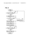 Blood constituent concentration detector and starter for transporter diagram and image