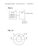 Blood constituent concentration detector and starter for transporter diagram and image