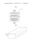 Probe For Ultrasound System And Method Of Manufacturing The Same diagram and image