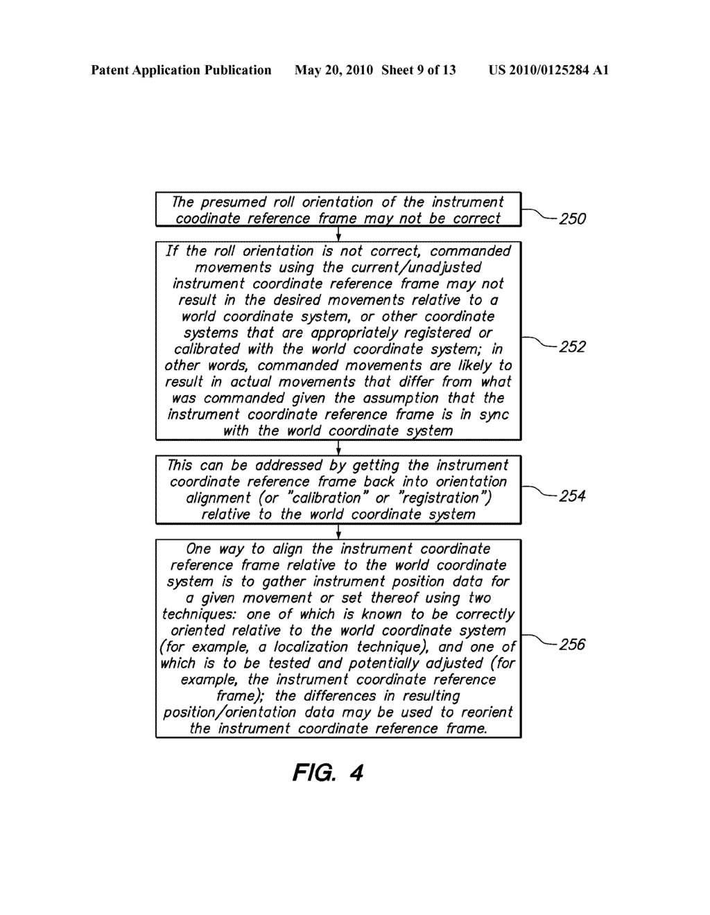 REGISTERED INSTRUMENT MOVEMENT INTEGRATION - diagram, schematic, and image 10