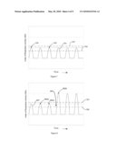 Method and Device For the Detection, Identification and Treatment of Sleep Apnea/Hypopnea diagram and image