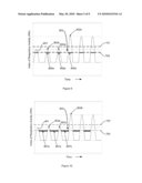 Method and Device For the Detection, Identification and Treatment of Sleep Apnea/Hypopnea diagram and image