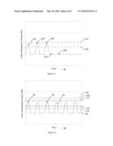 Method and Device For the Detection, Identification and Treatment of Sleep Apnea/Hypopnea diagram and image