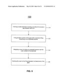 EPTFE FILL OF COIL FILAR GAPS diagram and image