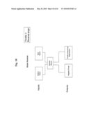 ELECTRONIC METHOD OF CONTROLLING PROPULSION AND REGENERATION FOR ELECTRIC, HYBRID-ELECTRIC AND DIESEL-ELECTRIC MARINE CRAFTS, AND AN APPARATUS THEREFOR diagram and image