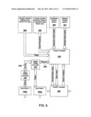 CONTROL SYSTEMS AND METHODS FOR ELECTRIC MOTORS OF UTILITY VEHICLES diagram and image