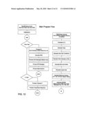 CONTROL SYSTEMS AND METHODS FOR ELECTRIC MOTORS OF UTILITY VEHICLES diagram and image