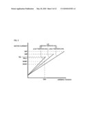 Seatbelt control apparatus diagram and image