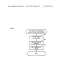 Seatbelt control apparatus diagram and image